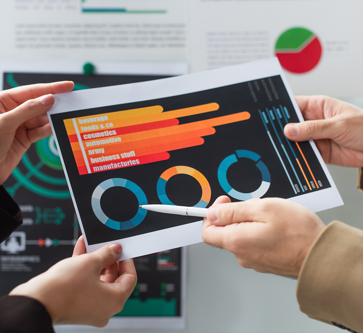 Analytics & Performance Tracking- Trust